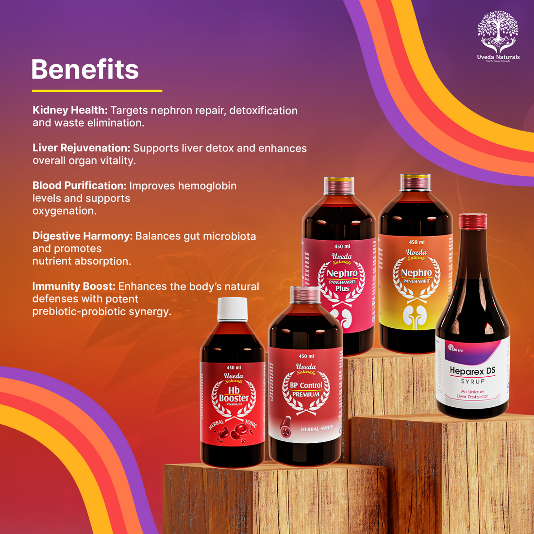 Uveda Naturals 5-in-1 Combo